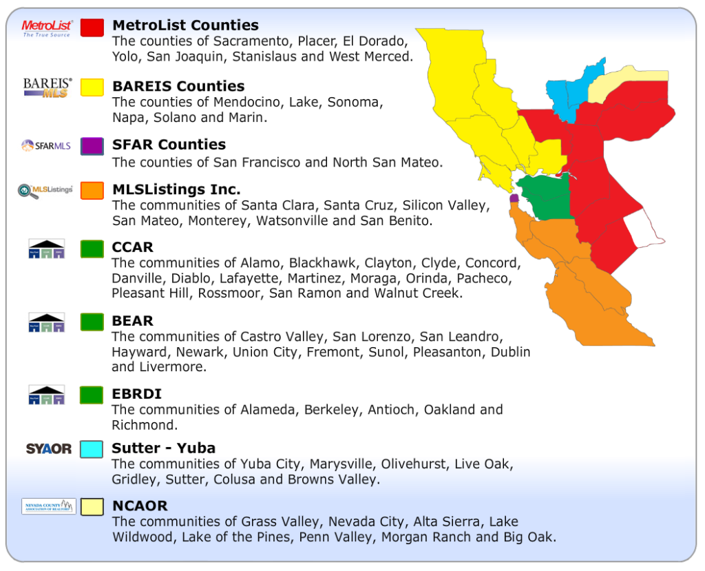 mls-homes-for-sale-sacramento