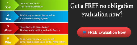 FREE evaluation to sell property CA